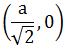 Maths-Rectangular Cartesian Coordinates-46948.png